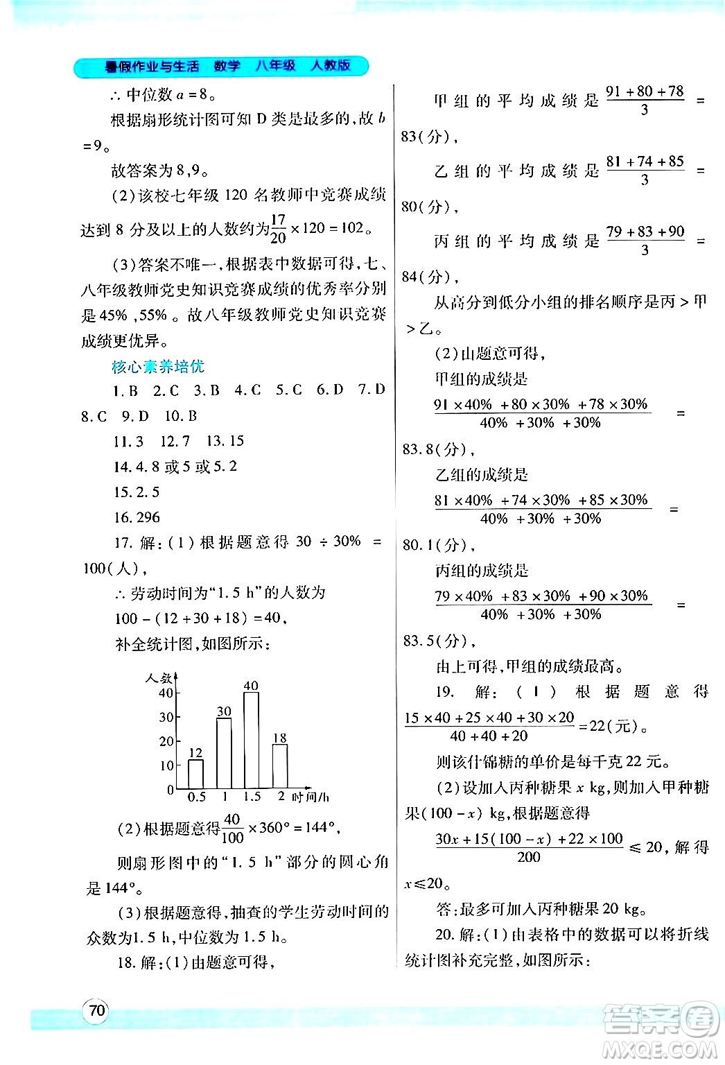 陜西師范大學(xué)出版總社有限公司2024年暑假作業(yè)與生活八年級(jí)數(shù)學(xué)人教版答案