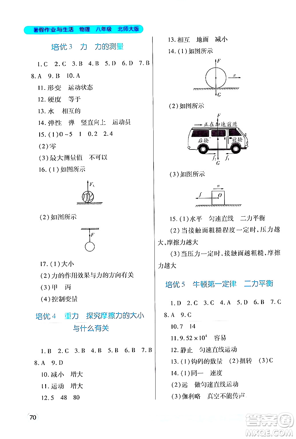 陜西師范大學(xué)出版總社有限公司2024年暑假作業(yè)與生活八年級(jí)物理北師大版答案