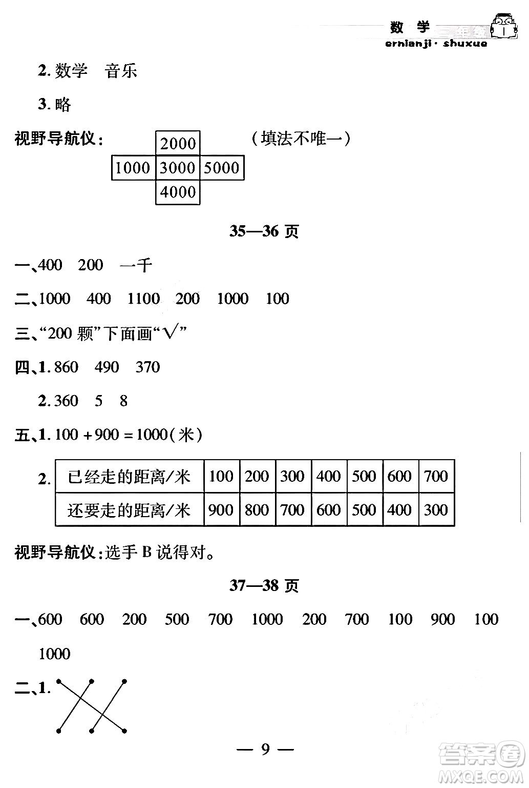 安徽人民出版社2024年假期課堂暑假作業(yè)二年級數(shù)學(xué)通用版答案