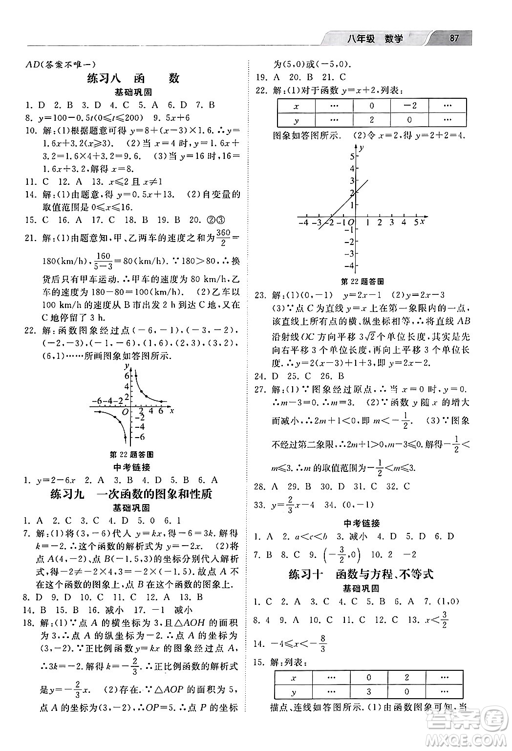 河北美術出版社2024年暑假生活八年級數(shù)學通用版答案