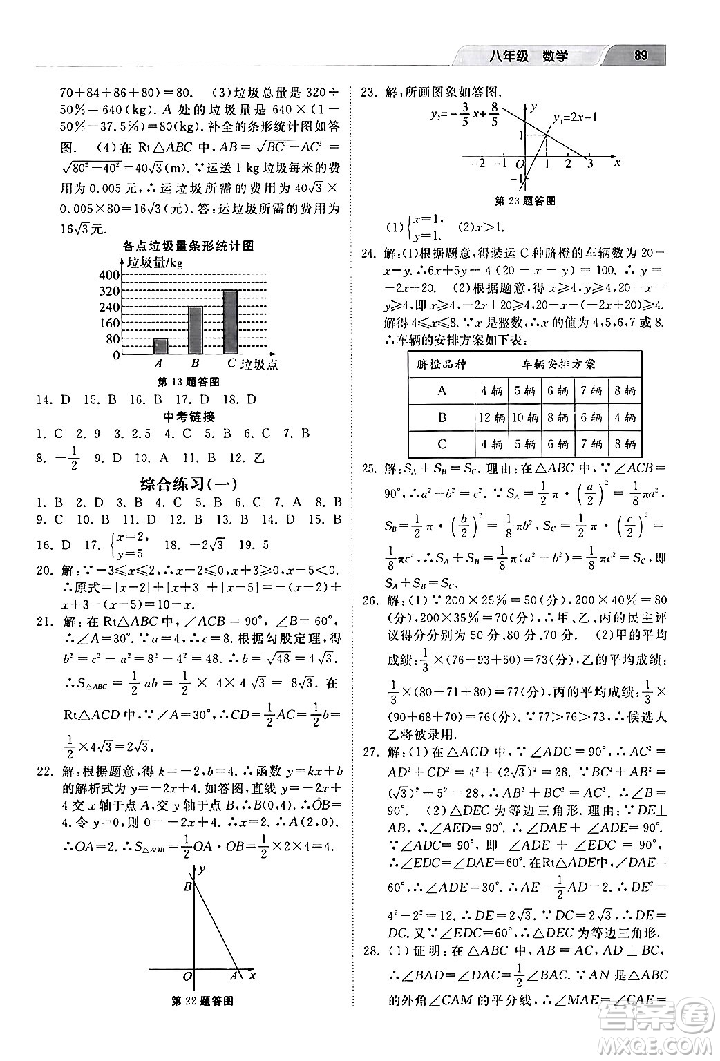 河北美術出版社2024年暑假生活八年級數(shù)學通用版答案