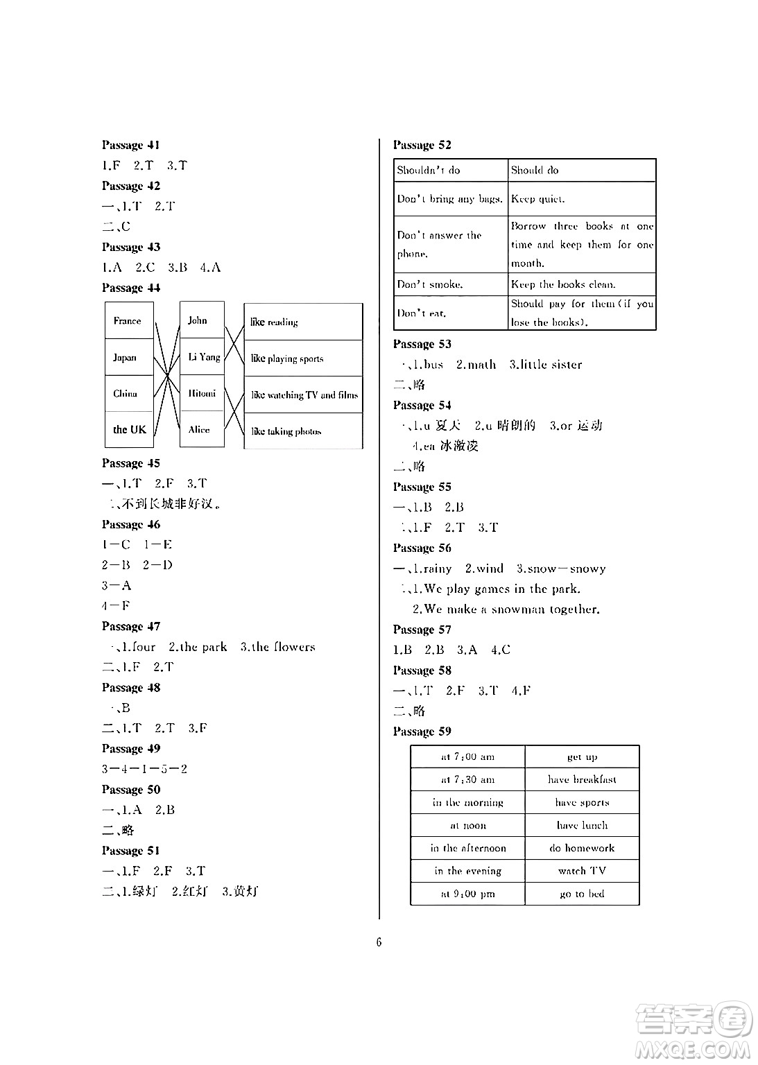 大連理工大學(xué)出版社2024年假期伙伴暑假作業(yè)五年級英語遼師版葫蘆島專版三起點答案