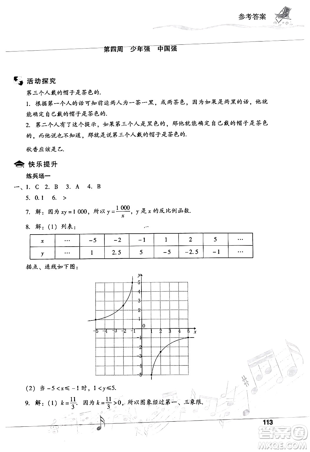 現(xiàn)代教育出版社2024年暑假樂園八年級數(shù)學(xué)華師版答案