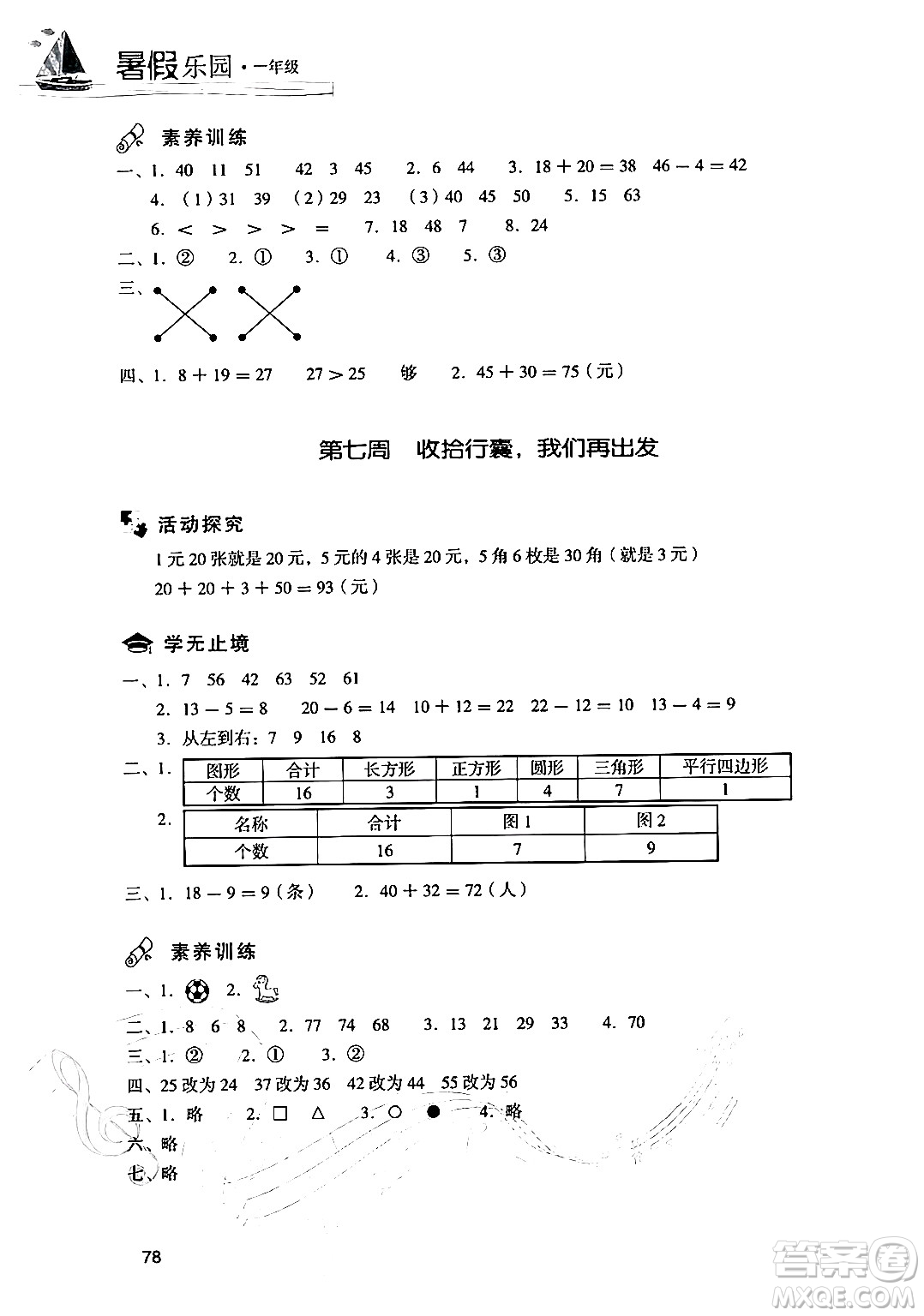 現(xiàn)代教育出版社2024年暑假樂園一年級數(shù)學(xué)人教版答案