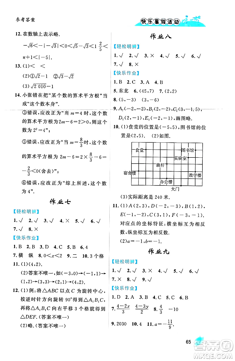 內(nèi)蒙古人民出版社2024年快樂(lè)暑假活動(dòng)七年級(jí)數(shù)學(xué)通用版答案