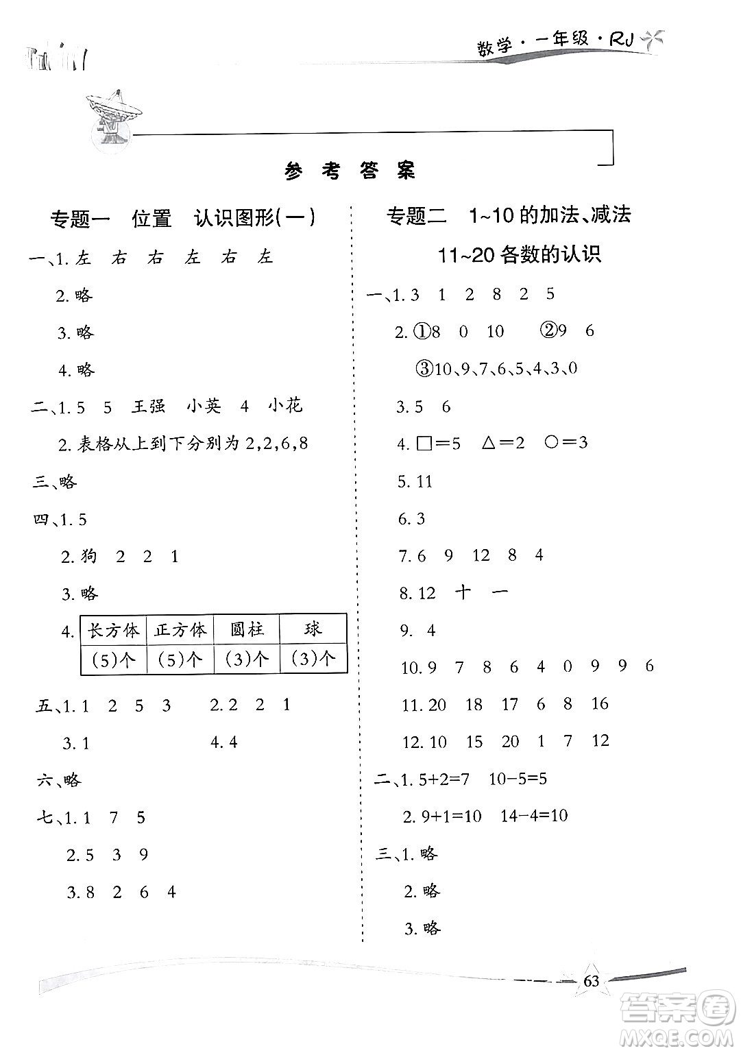 云南美術(shù)出版社2024年精巧暑假作業(yè)一年級(jí)數(shù)學(xué)人教版答案