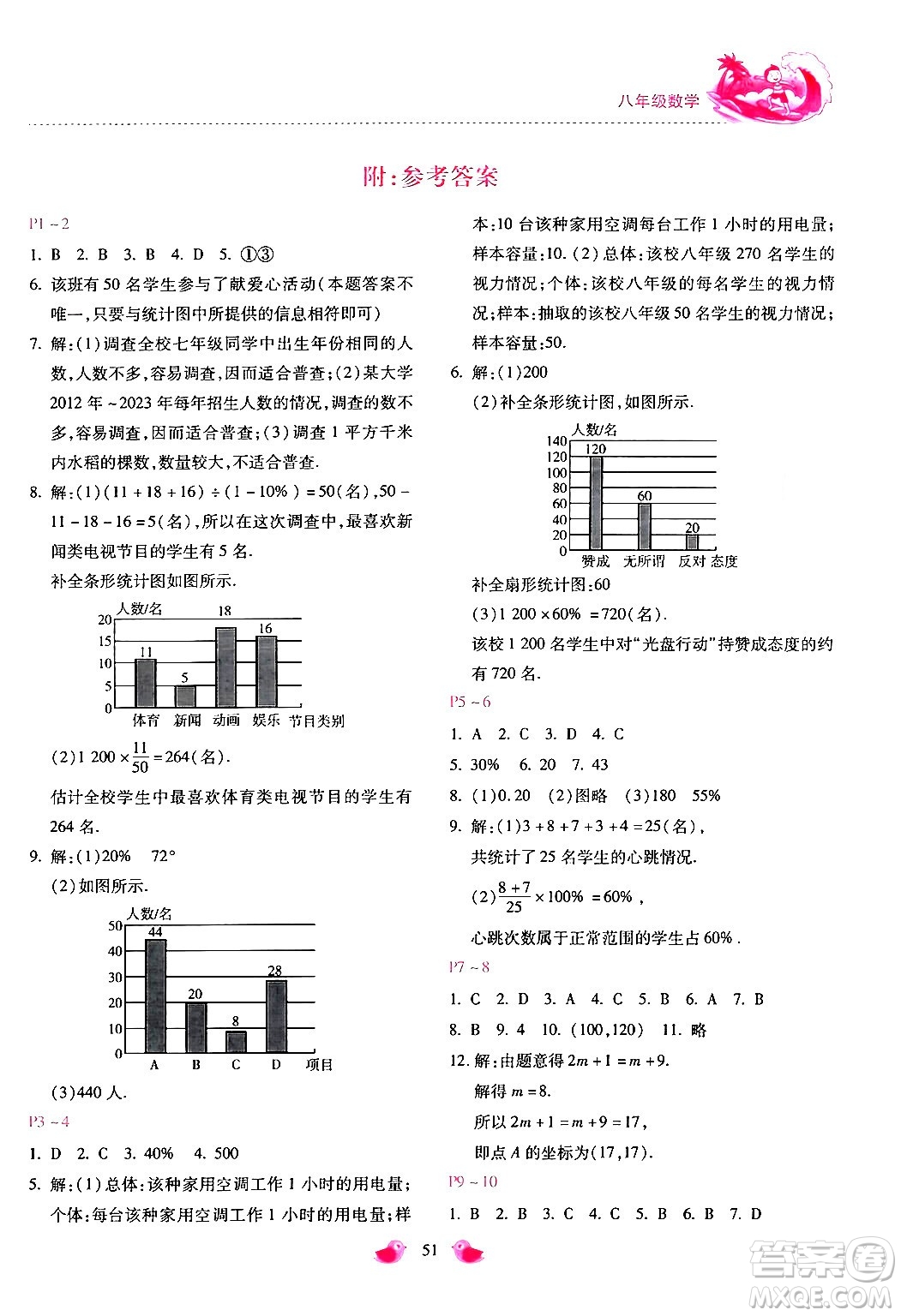 河北少年兒童出版社2024年世超金典暑假樂園八年級數(shù)學通用版答案