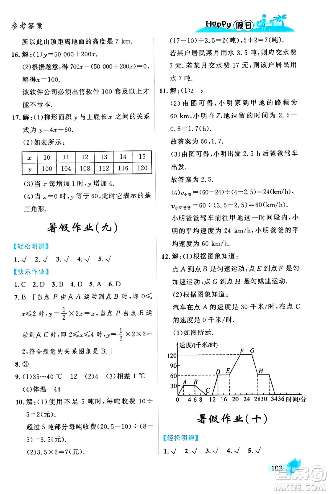 黑龍江少年兒童出版社2024年Happy假日暑假七年級數(shù)學通用版答案