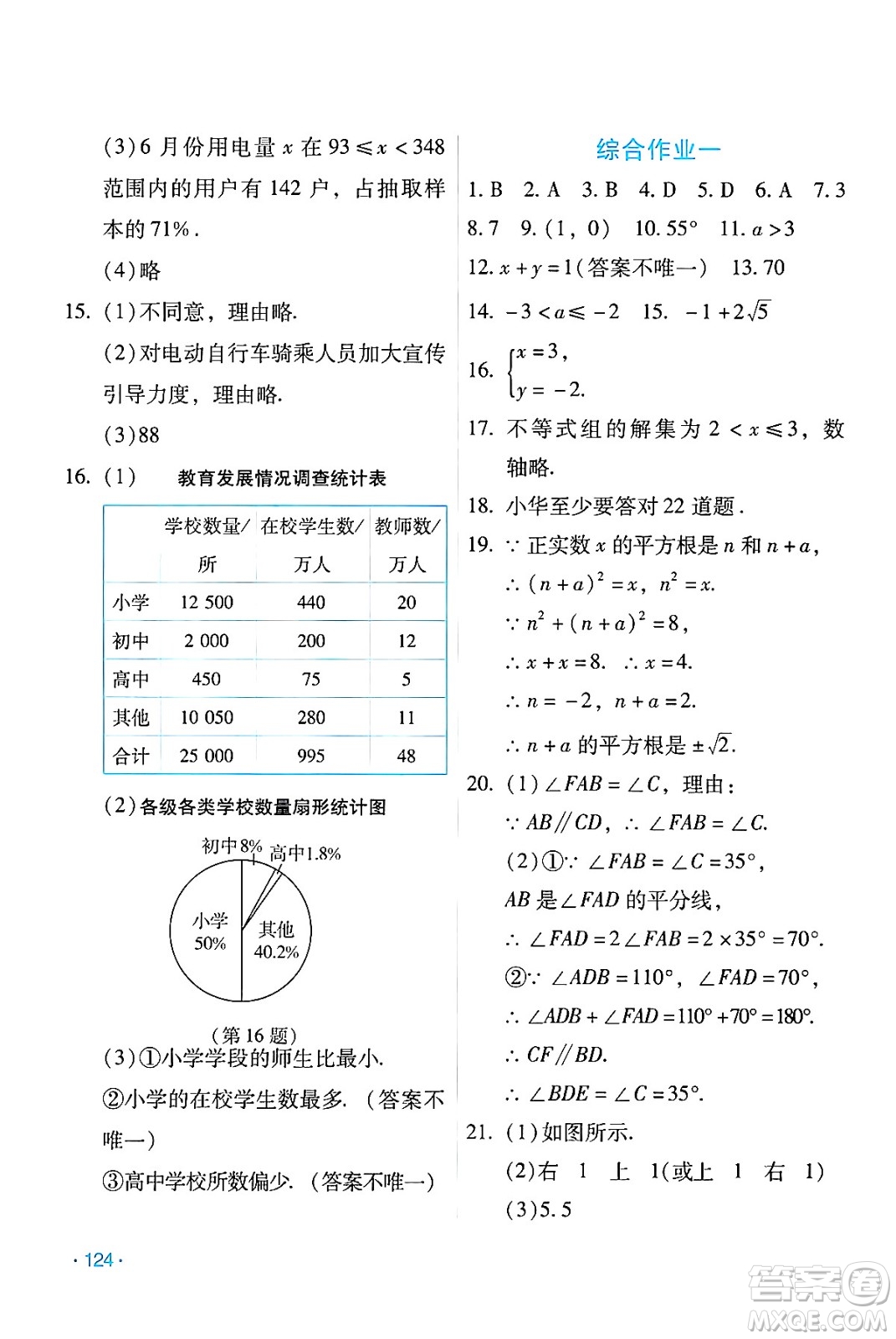 吉林出版集團(tuán)股份有限公司2024年假日數(shù)學(xué)暑假七年級(jí)數(shù)學(xué)人教版答案