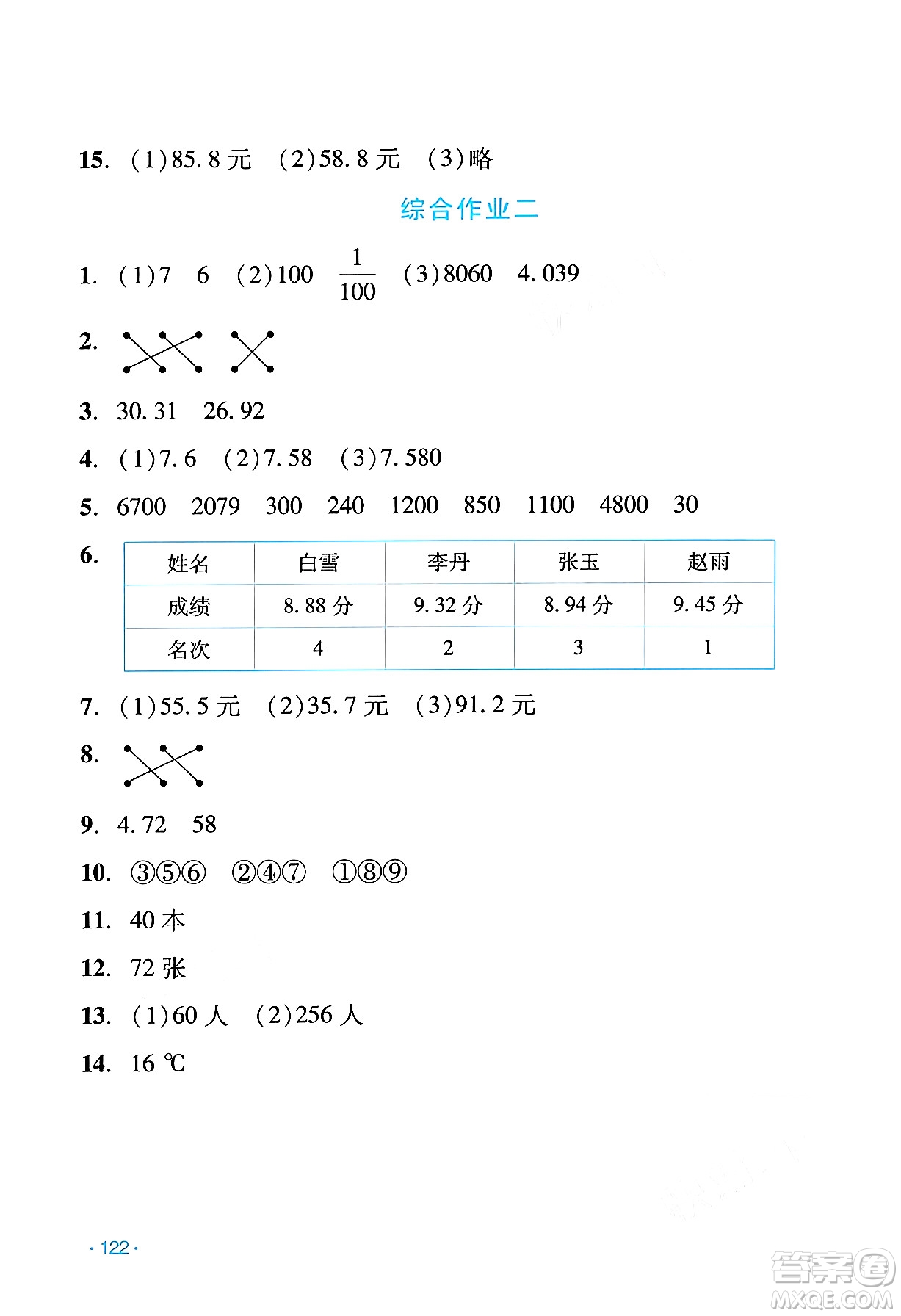 吉林出版集團股份有限公司2024年假日數(shù)學(xué)暑假四年級數(shù)學(xué)人教版答案