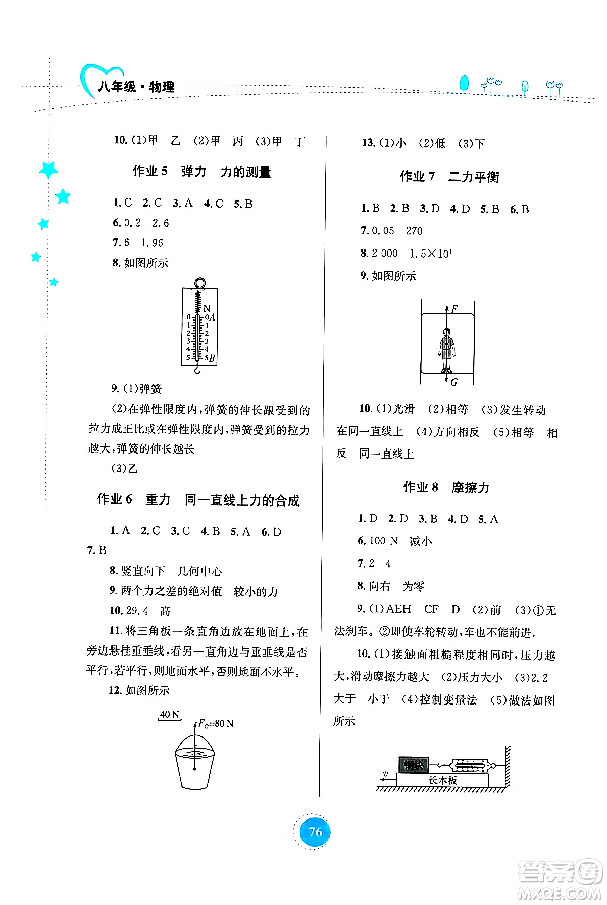 知識(shí)出版社2024年志鴻優(yōu)化系列叢書(shū)暑假作業(yè)八年級(jí)物理通用版答案