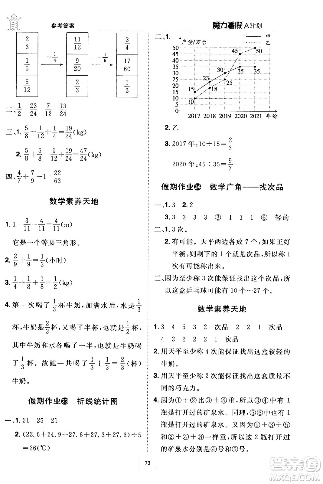 江西美術(shù)出版社2024年學(xué)海風(fēng)暴叢書魔力暑假A計(jì)劃五年級數(shù)學(xué)人教版答案