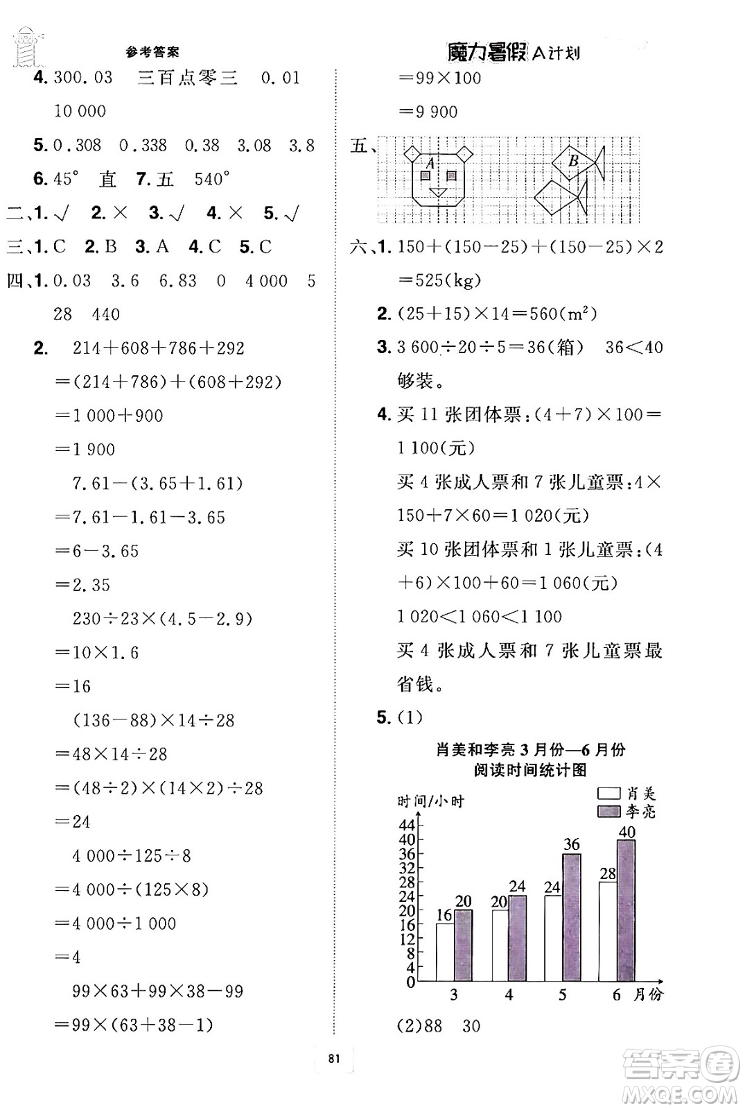 江西美術(shù)出版社2024年學(xué)海風(fēng)暴叢書魔力暑假A計(jì)劃四年級(jí)數(shù)學(xué)人教版答案