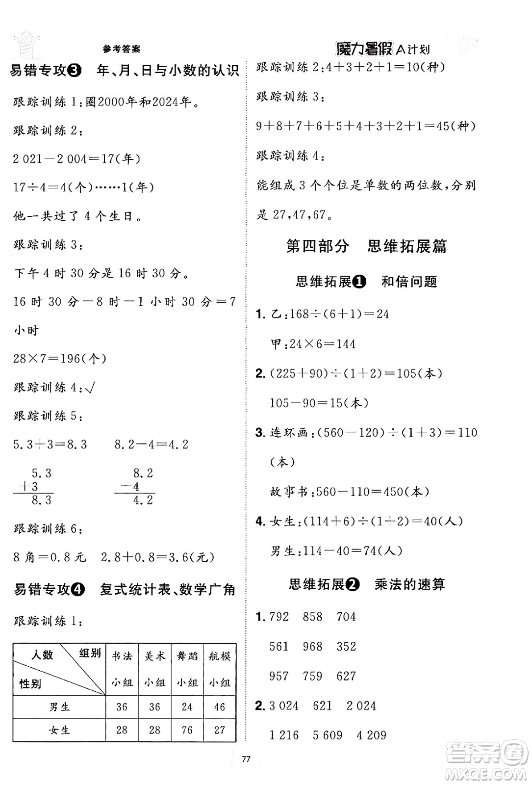 江西美術出版社2024年學海風暴叢書魔力暑假A計劃三年級數學人教版答案