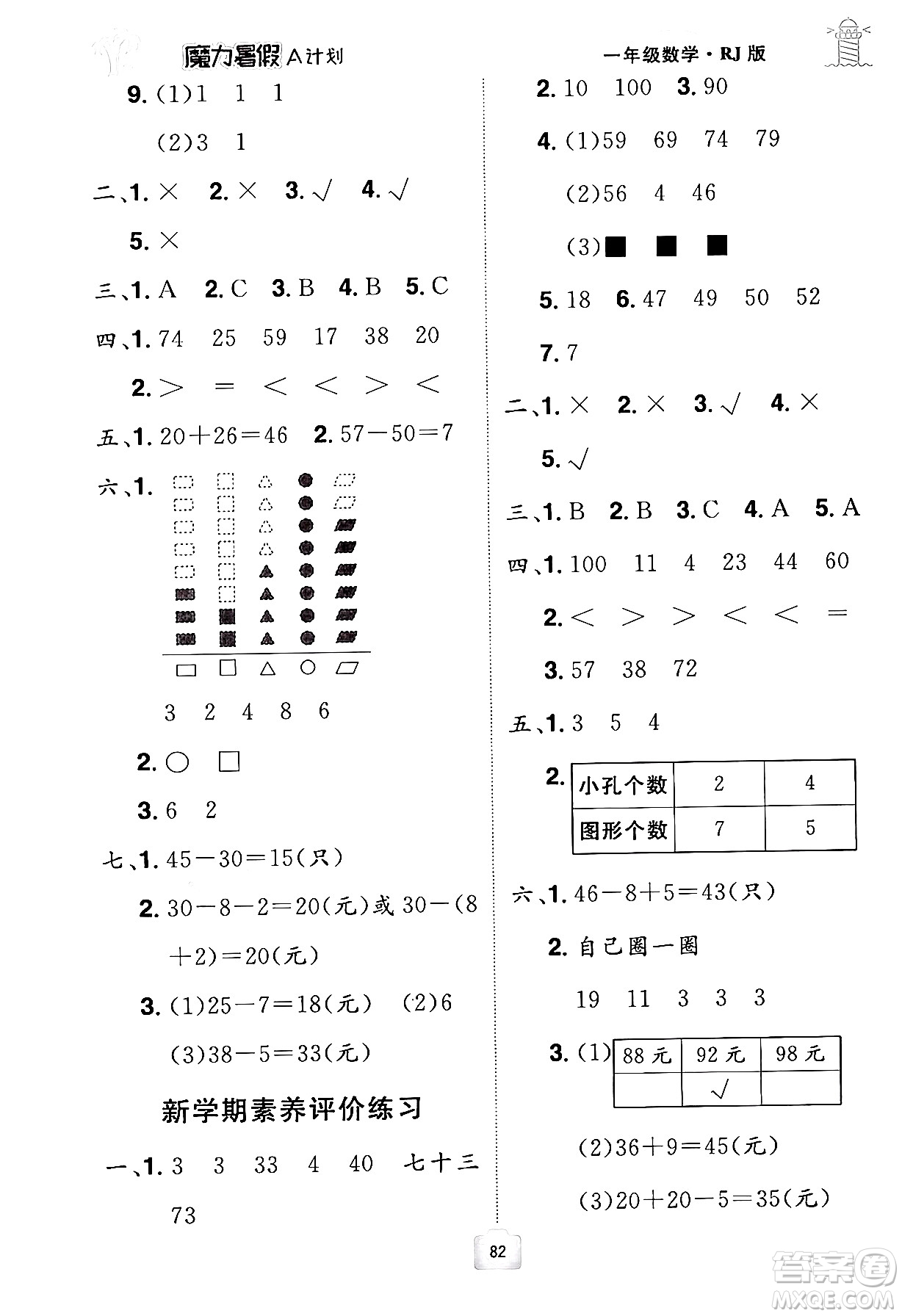 江西美術(shù)出版社2024年學(xué)海風(fēng)暴叢書魔力暑假A計(jì)劃一年級(jí)數(shù)學(xué)人教版答案