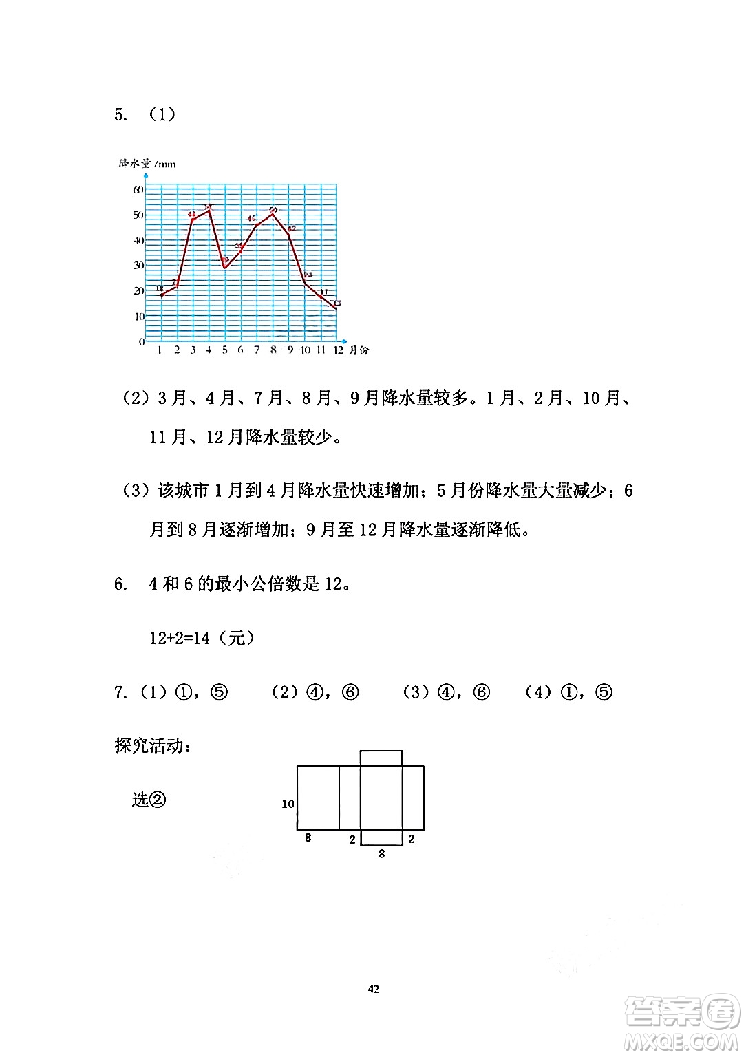 安徽少年兒童出版社2024年暑假作業(yè)五年級數(shù)學(xué)人教版答案