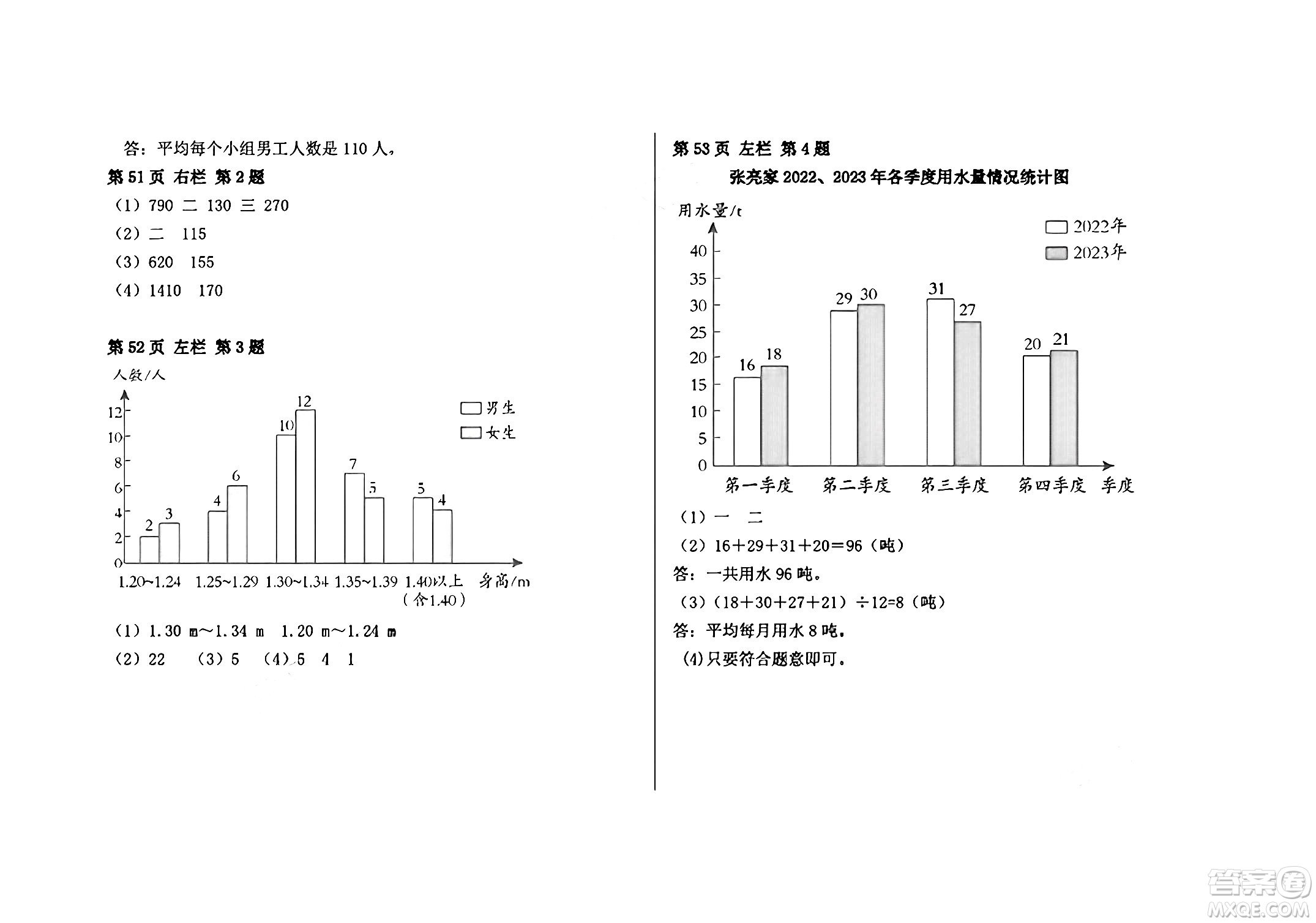 安徽少年兒童出版社2024年暑假作業(yè)四年級(jí)數(shù)學(xué)人教版答案