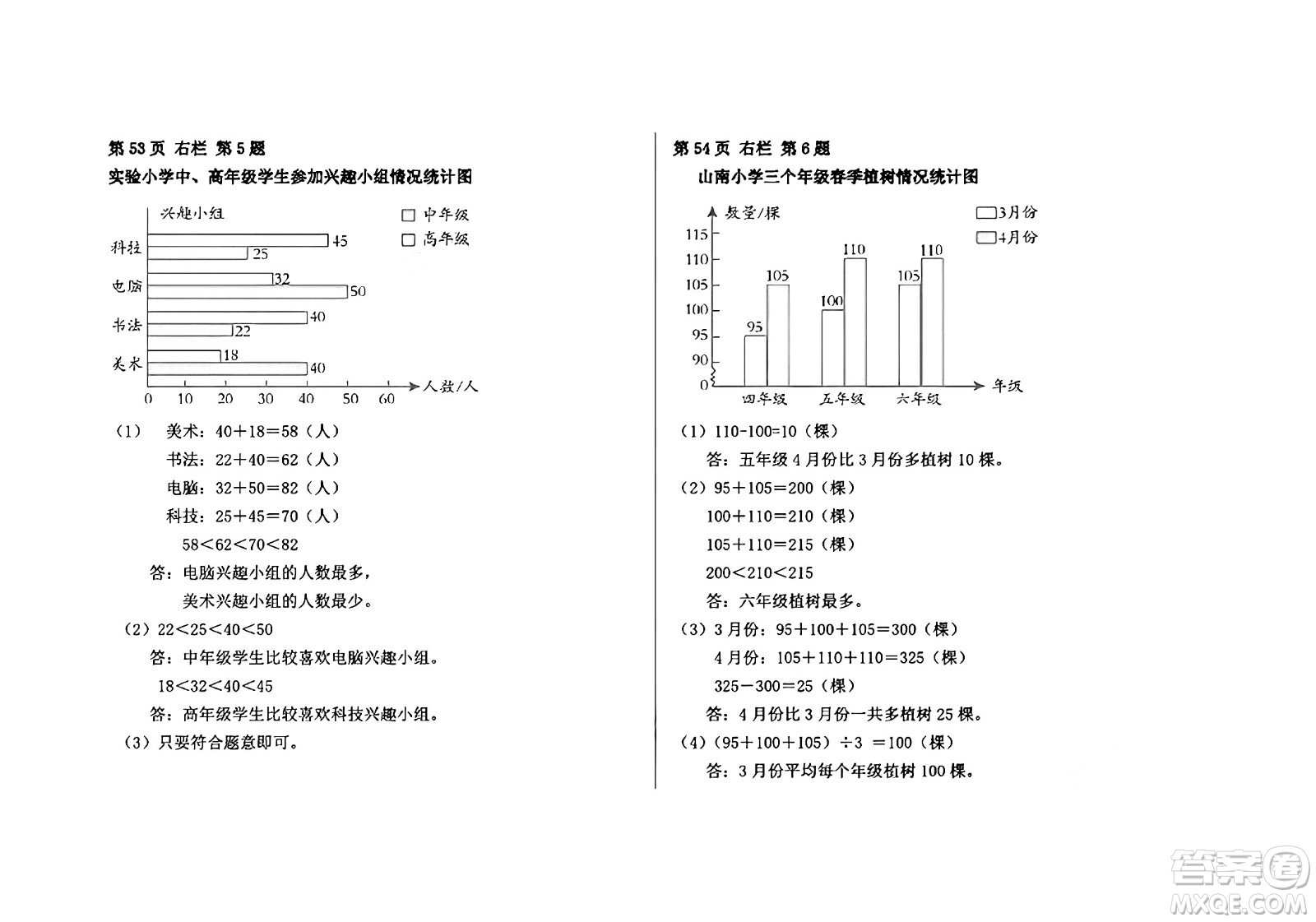 安徽少年兒童出版社2024年暑假作業(yè)四年級(jí)數(shù)學(xué)人教版答案