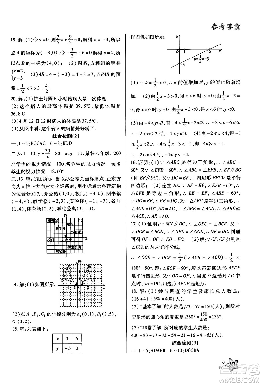 河北美術(shù)出版社2024年好學(xué)生暑假生活八年級(jí)數(shù)學(xué)冀教版答案