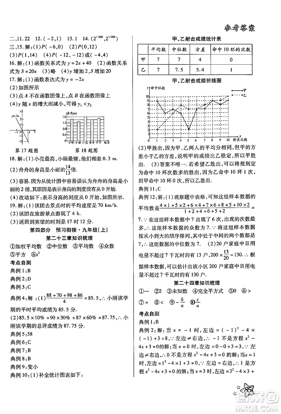 河北美術(shù)出版社2024年好學(xué)生暑假生活八年級(jí)數(shù)學(xué)冀教版答案