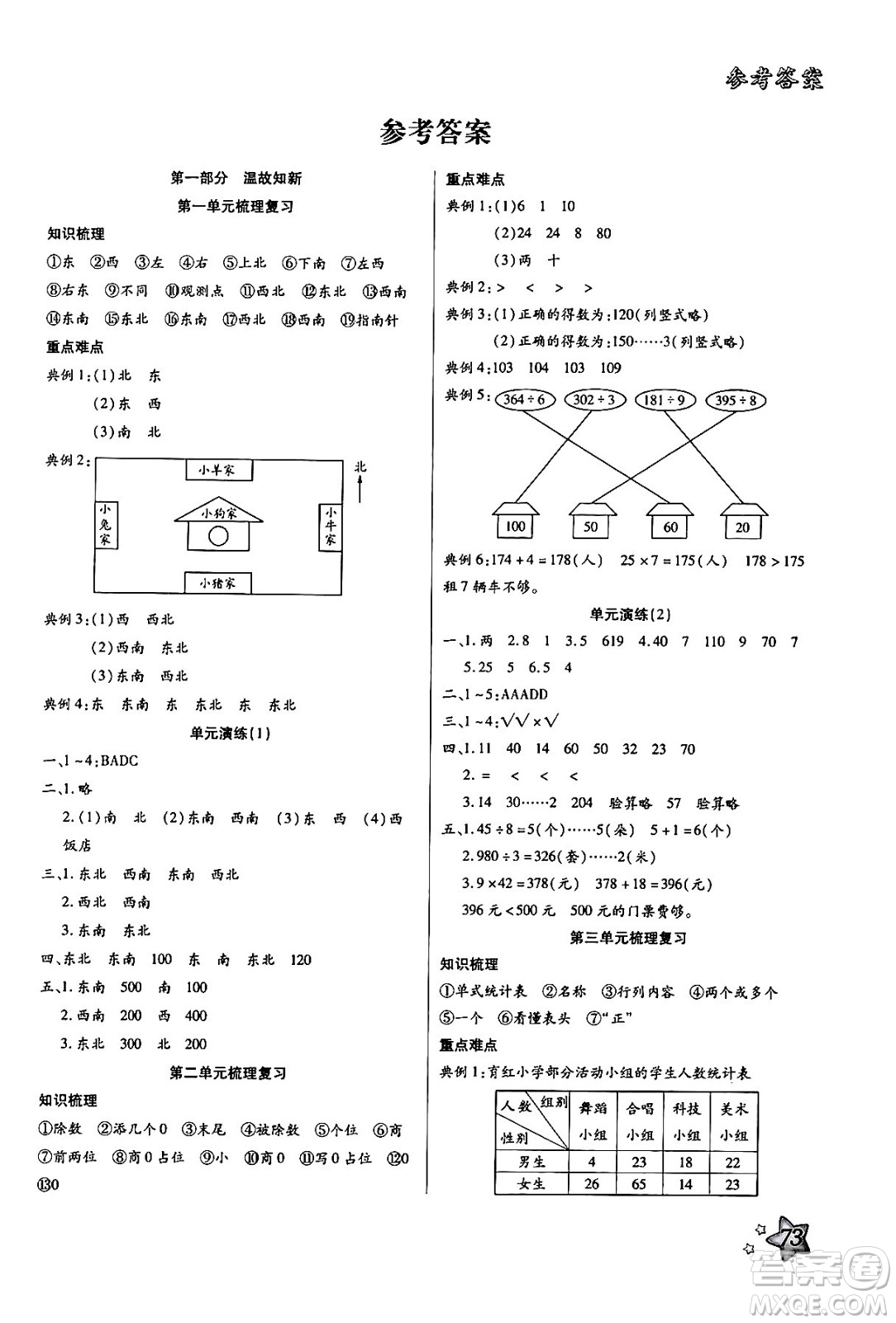 河北美術(shù)出版社2024年好學(xué)生暑假生活三年級數(shù)學(xué)通用版答案