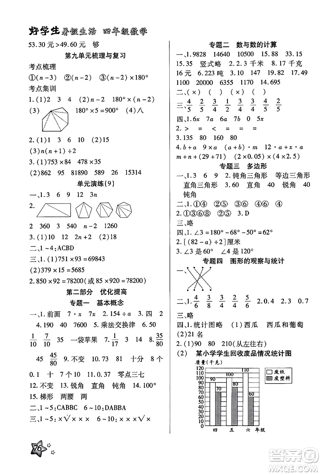 河北美術出版社2024年好學生暑假生活四年級數(shù)學冀教版答案