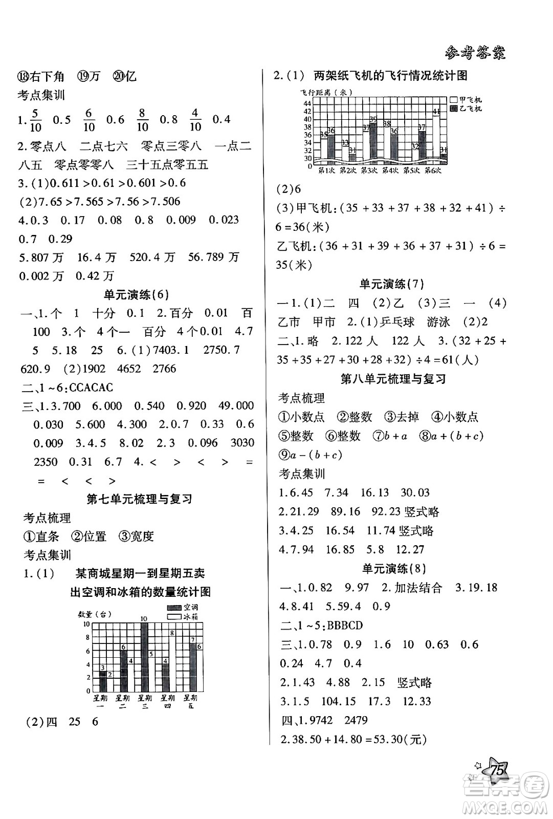 河北美術出版社2024年好學生暑假生活四年級數(shù)學冀教版答案