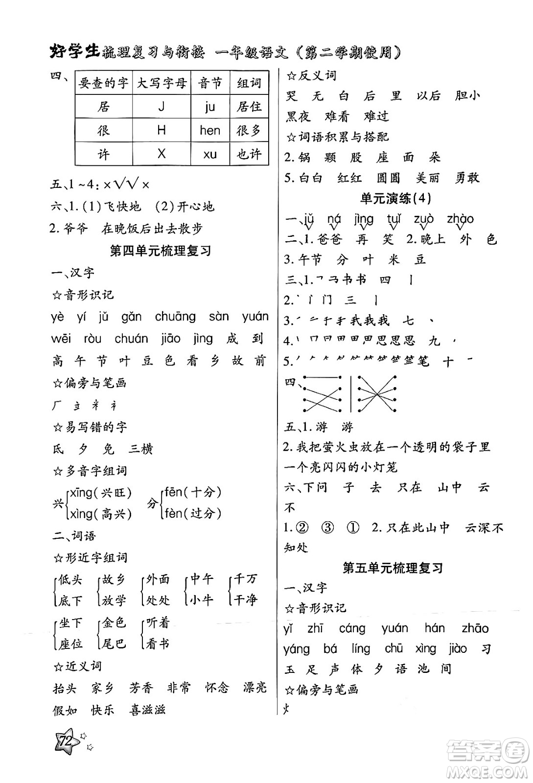 河北美術(shù)出版社2024年好學(xué)生梳理復(fù)習(xí)與銜接暑假一年級語文通用版答案