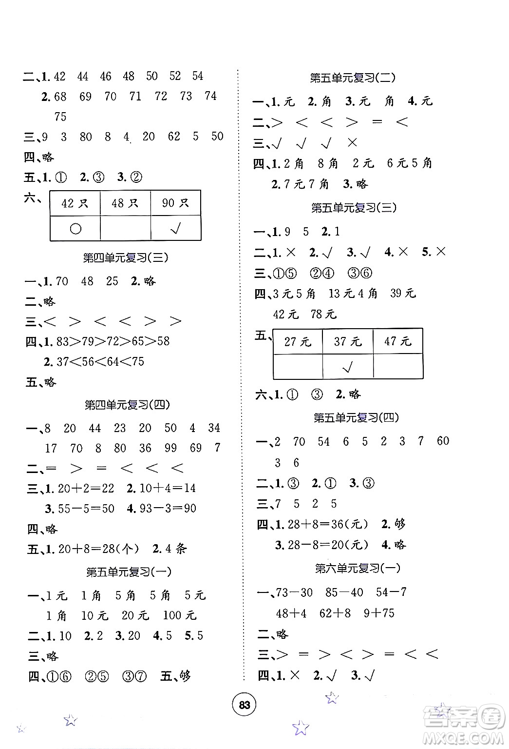 河北少年兒童出版社2024年桂壯紅皮書(shū)暑假天地一年級(jí)數(shù)學(xué)通用版答案