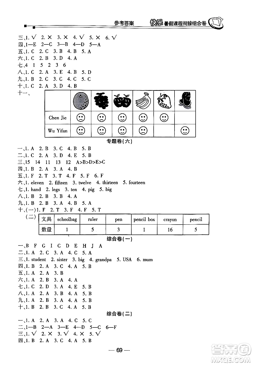 甘肅少年兒童出版社2024年快樂暑假課程銜接組合卷三年級(jí)英語人教PEP版答案