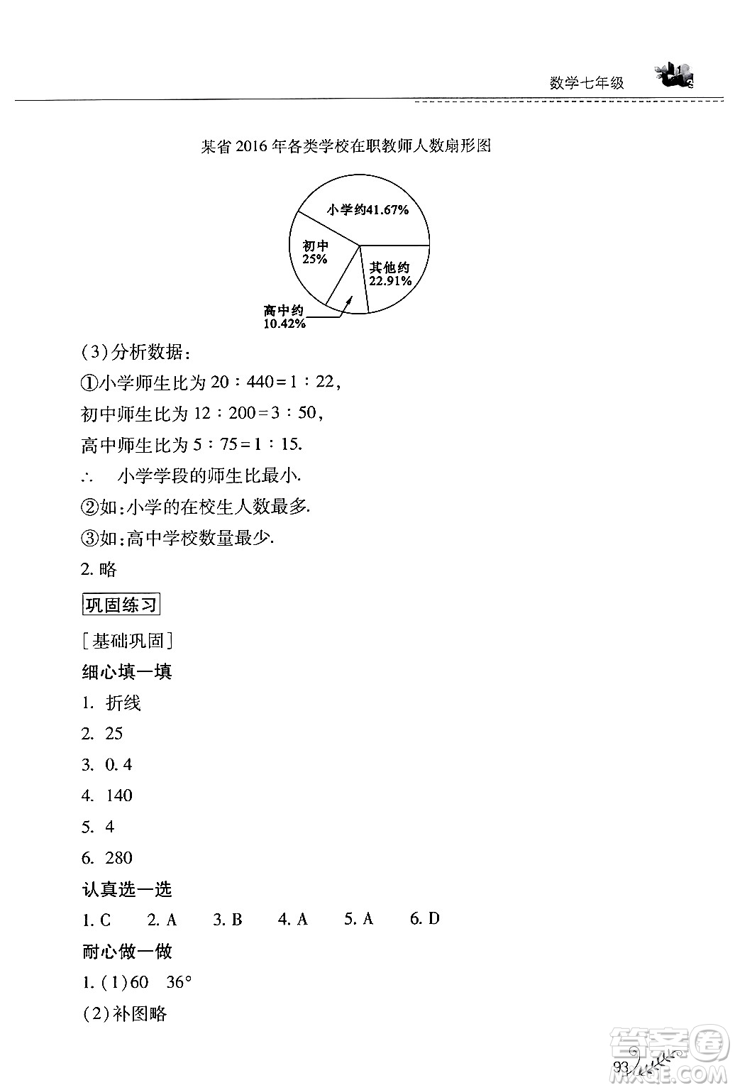 山西教育出版社2024年快樂暑假七年級數(shù)學人教版答案