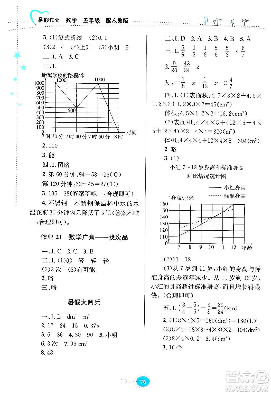 貴州教育出版社2024年暑假作業(yè)五年級(jí)數(shù)學(xué)人教版答案