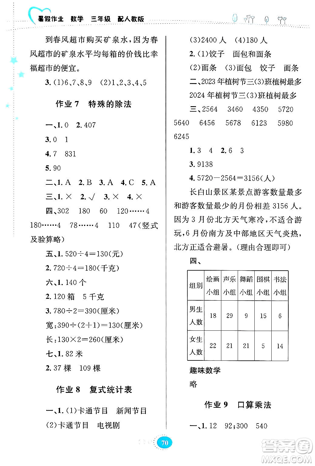 貴州教育出版社2024年暑假作業(yè)三年級數(shù)學(xué)人教版答案