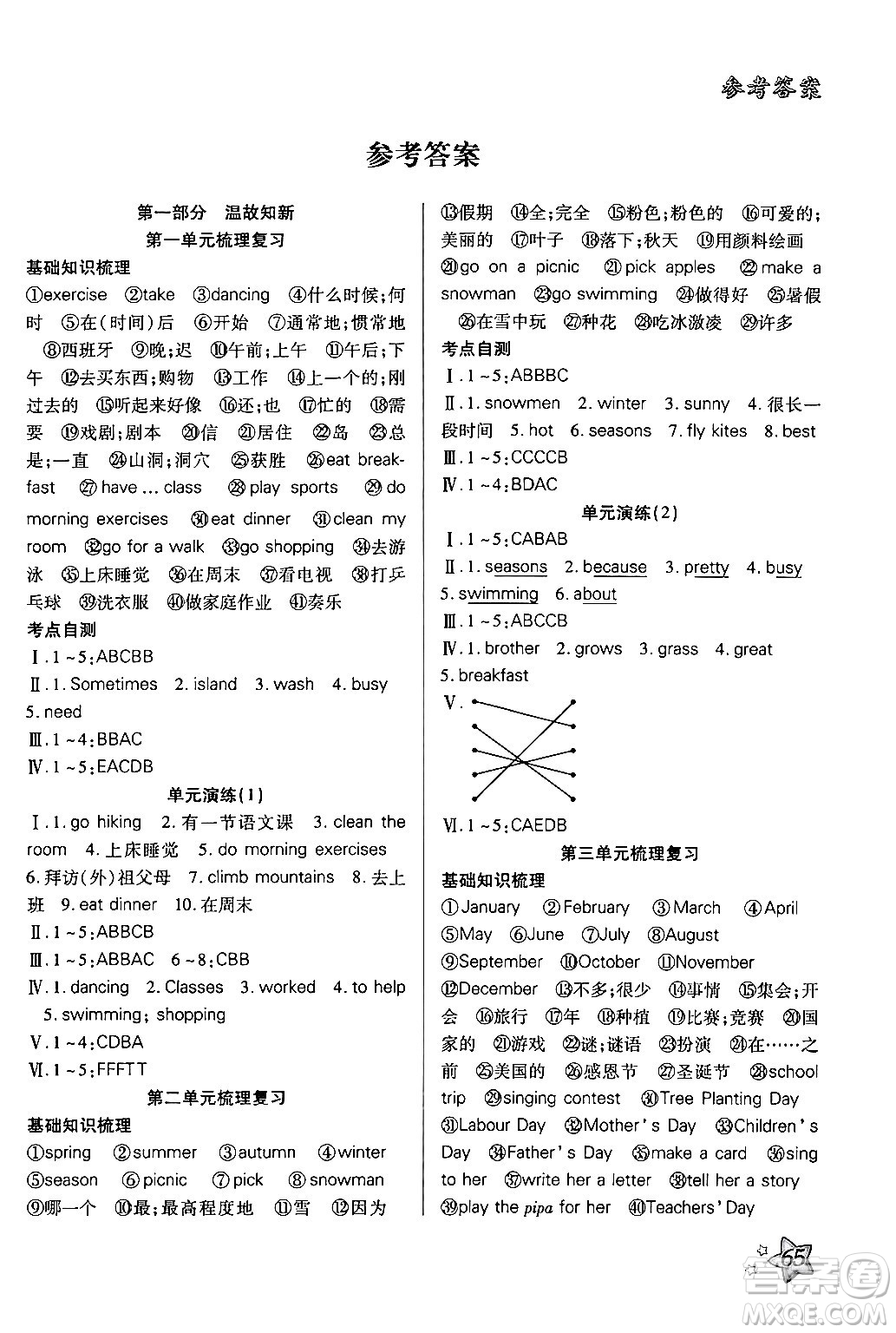 河北科學技術出版社2024年輕松總復習暑假作業(yè)五年級英語人教PEP版答案