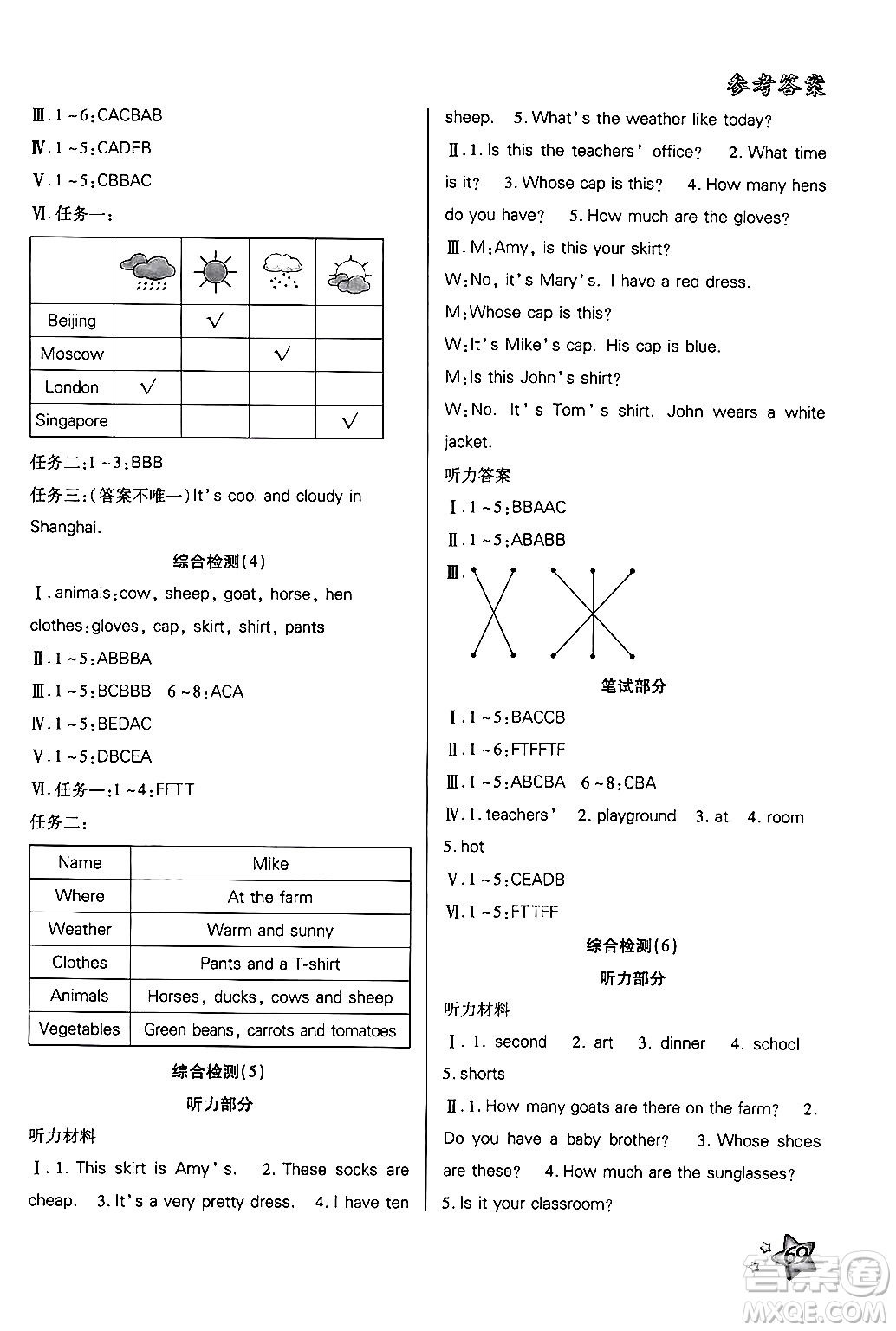 河北科學(xué)技術(shù)出版社2024年輕松總復(fù)習(xí)暑假作業(yè)四年級(jí)英語(yǔ)人教PEP版答案