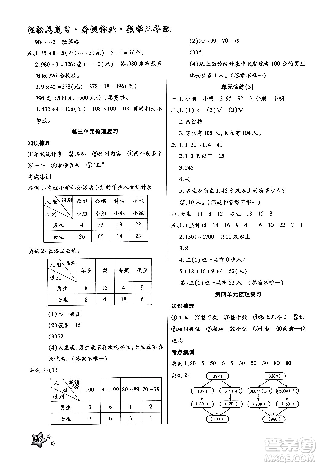 河北科學(xué)技術(shù)出版社2024年輕松總復(fù)習(xí)暑假作業(yè)三年級數(shù)學(xué)通用版答案