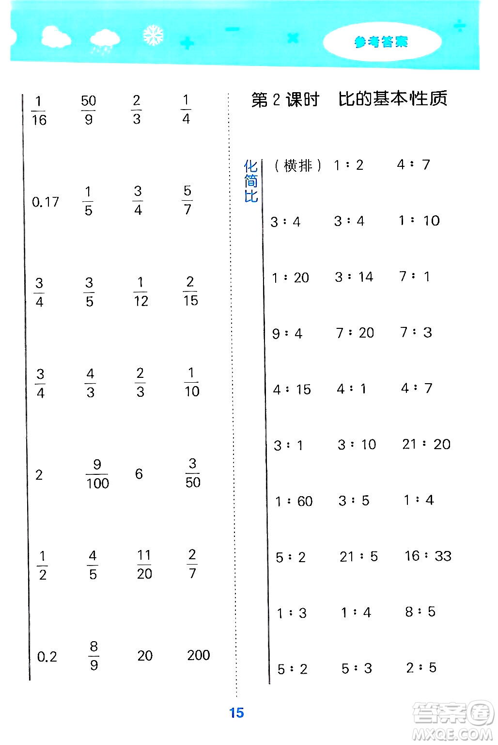 山東教育出版社2024年秋小兒郎小學口算大通關六年級數(shù)學上冊人教版答案