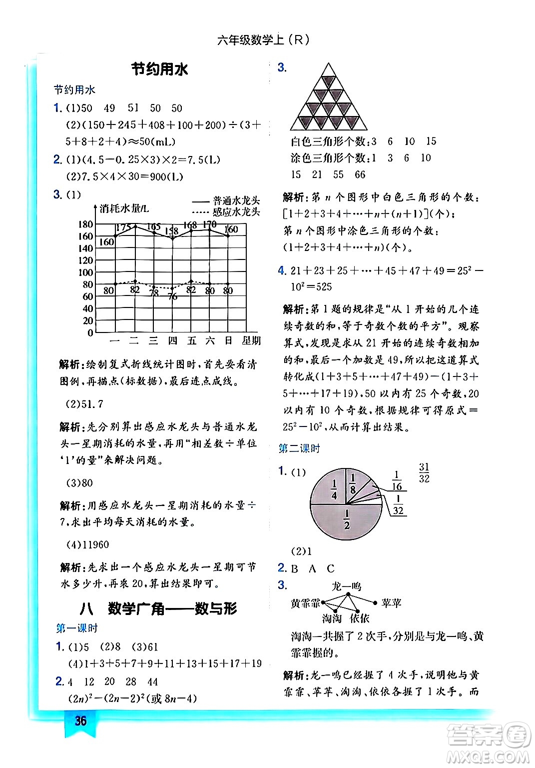 龍門書局2024年秋黃岡小狀元作業(yè)本六年級數(shù)學(xué)上冊人教版答案