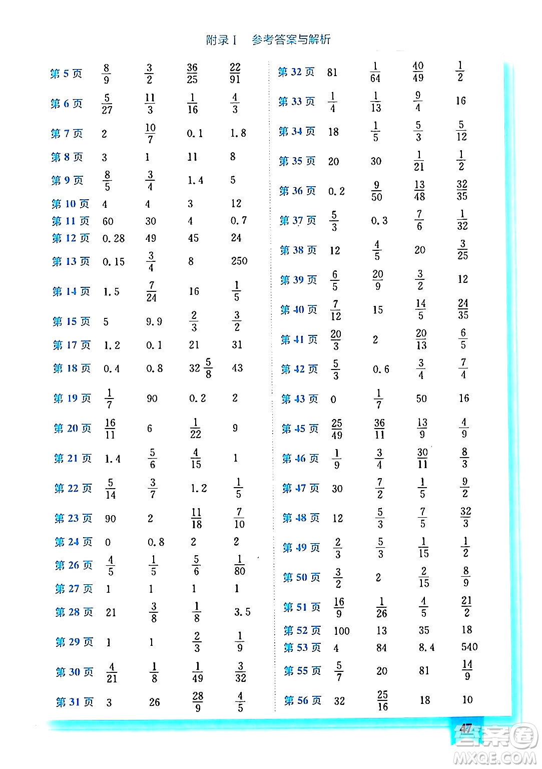 龍門書局2024年秋黃岡小狀元作業(yè)本六年級數(shù)學(xué)上冊人教版答案