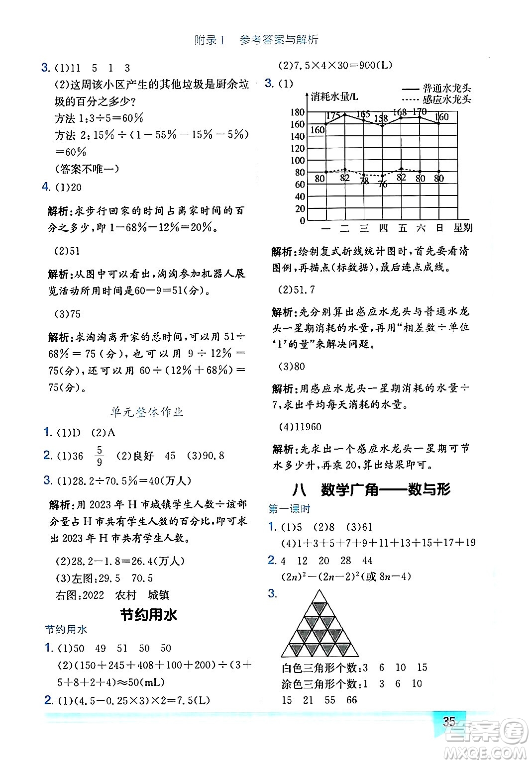 龍門書局2024年秋黃岡小狀元作業(yè)本六年級數學上冊人教版廣東專版答案