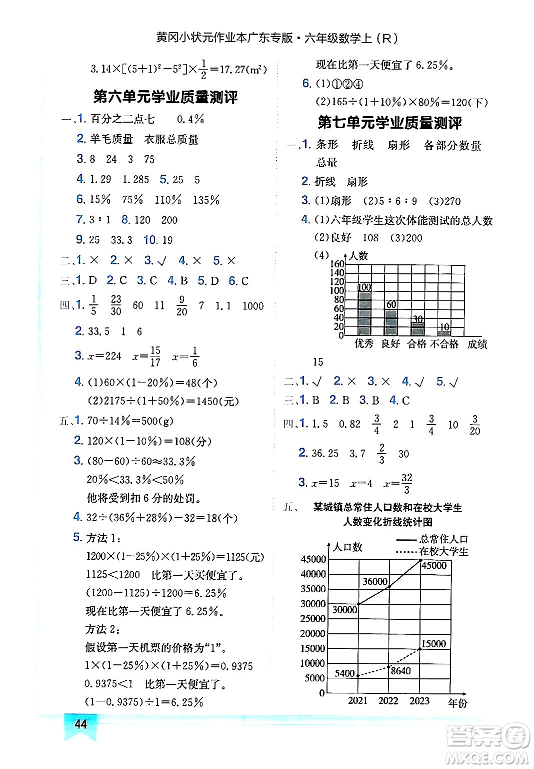 龍門書局2024年秋黃岡小狀元作業(yè)本六年級數學上冊人教版廣東專版答案