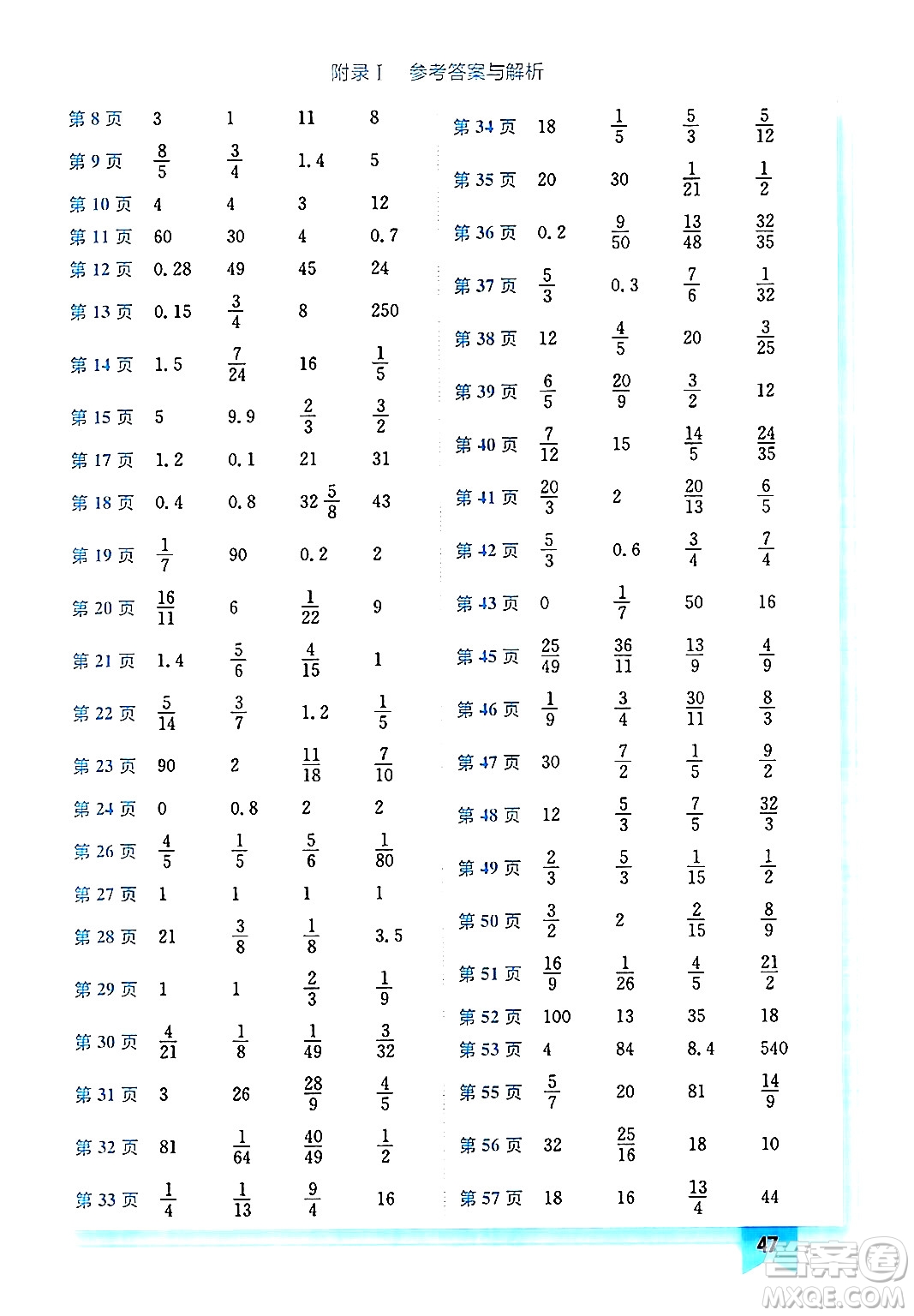 龍門書局2024年秋黃岡小狀元作業(yè)本六年級數學上冊人教版廣東專版答案