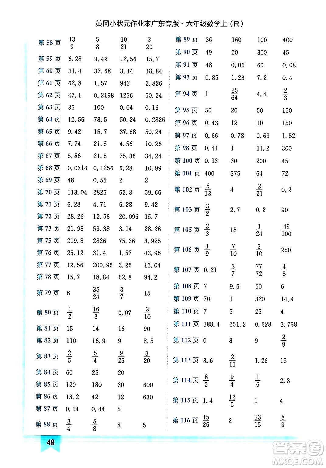 龍門書局2024年秋黃岡小狀元作業(yè)本六年級數學上冊人教版廣東專版答案