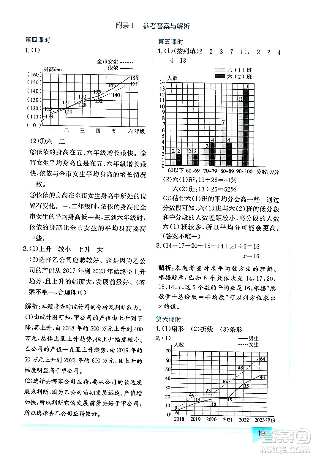 龍門書局2024年秋黃岡小狀元作業(yè)本六年級數(shù)學(xué)上冊北師大版廣東專版答案