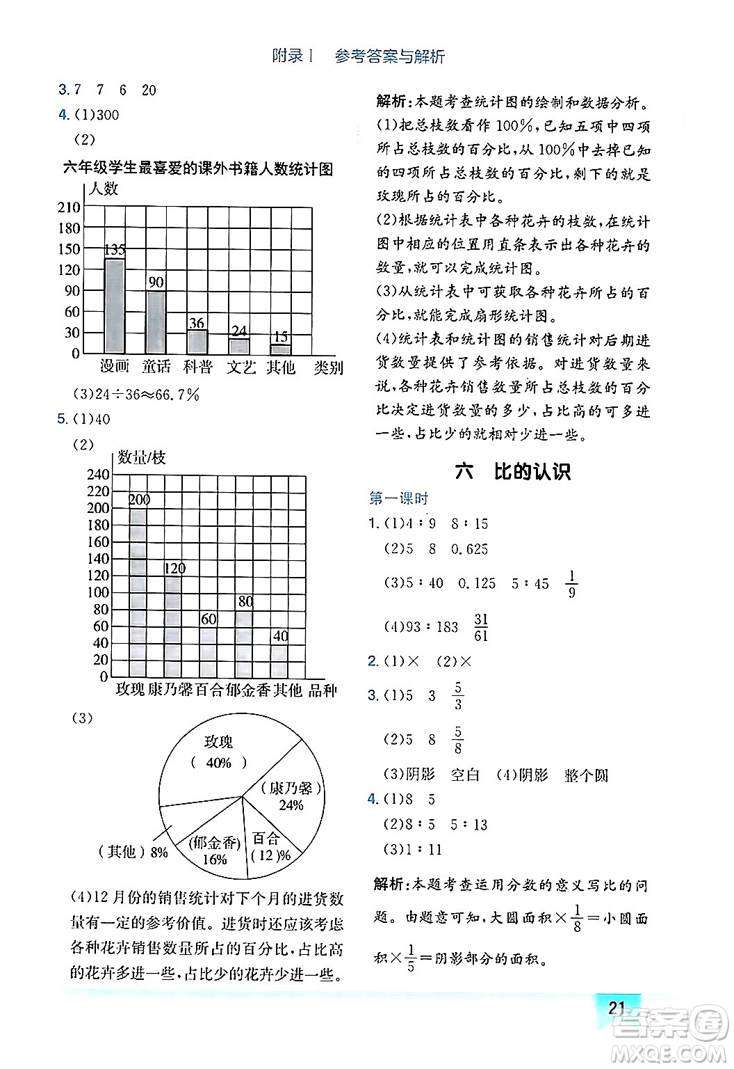 龍門書局2024年秋黃岡小狀元作業(yè)本六年級數(shù)學(xué)上冊北師大版廣東專版答案