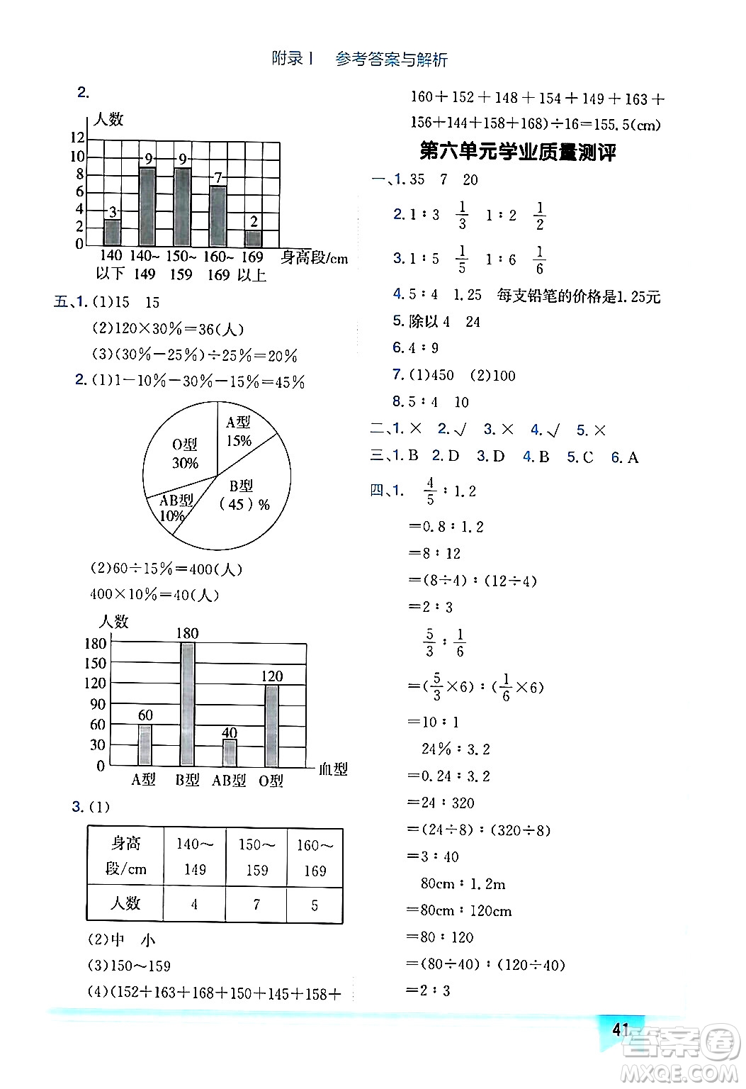 龍門書局2024年秋黃岡小狀元作業(yè)本六年級數(shù)學(xué)上冊北師大版廣東專版答案