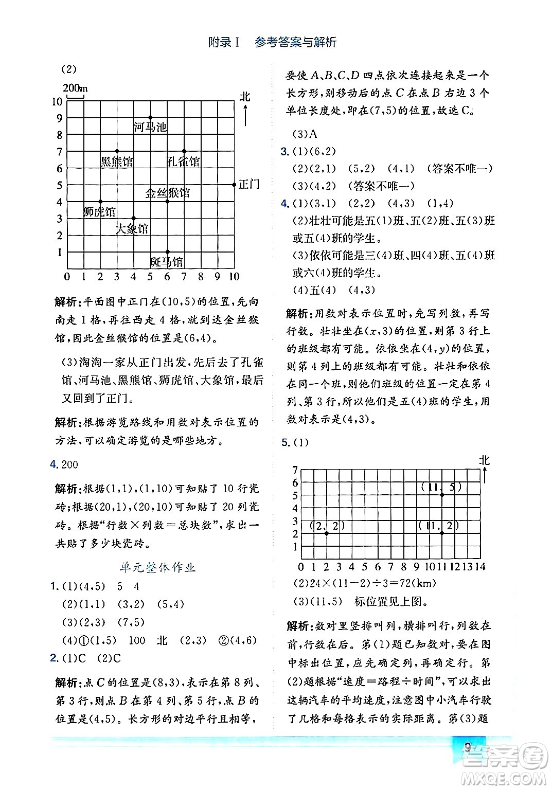 龍門書局2024年秋黃岡小狀元作業(yè)本五年級數(shù)學(xué)上冊人教版廣東專版答案