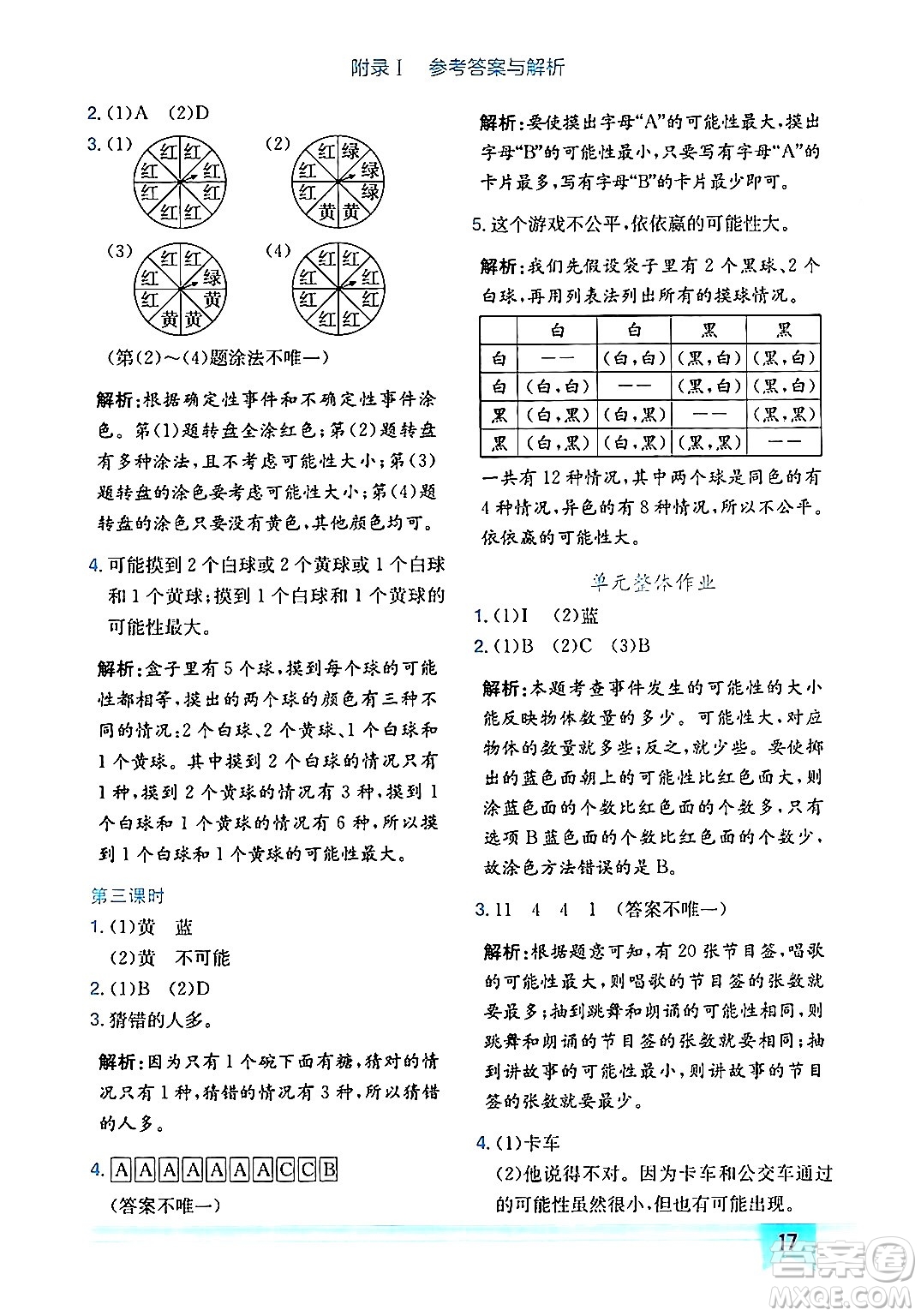 龍門書局2024年秋黃岡小狀元作業(yè)本五年級數(shù)學(xué)上冊人教版廣東專版答案