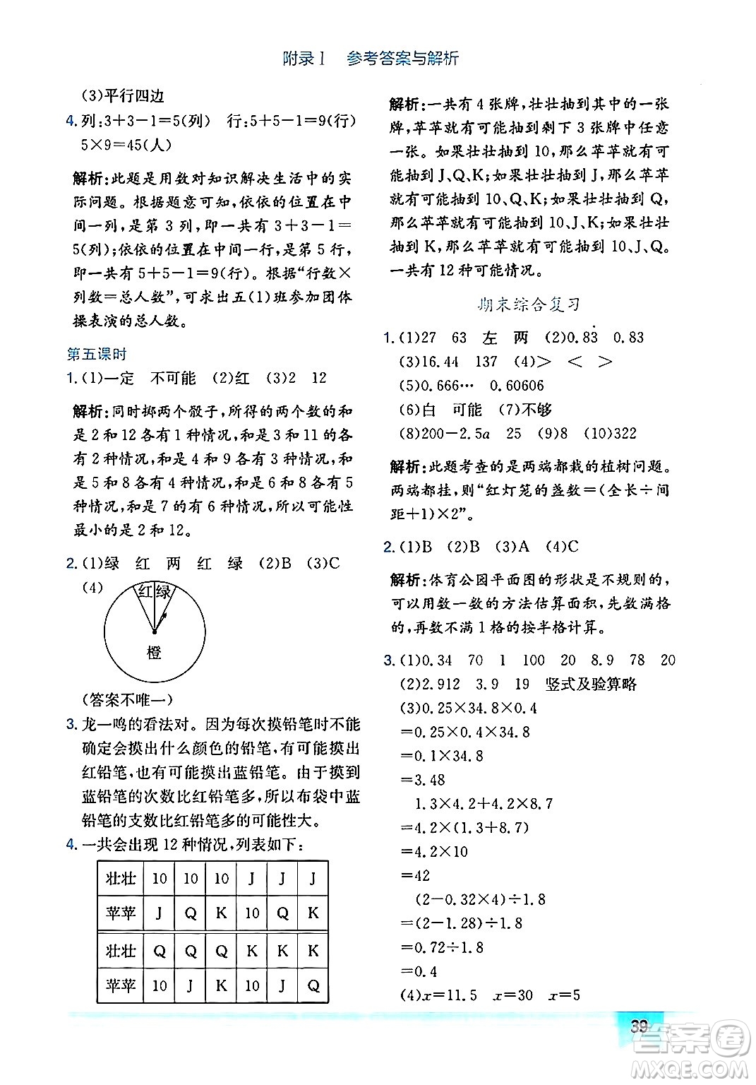 龍門書局2024年秋黃岡小狀元作業(yè)本五年級數(shù)學(xué)上冊人教版廣東專版答案