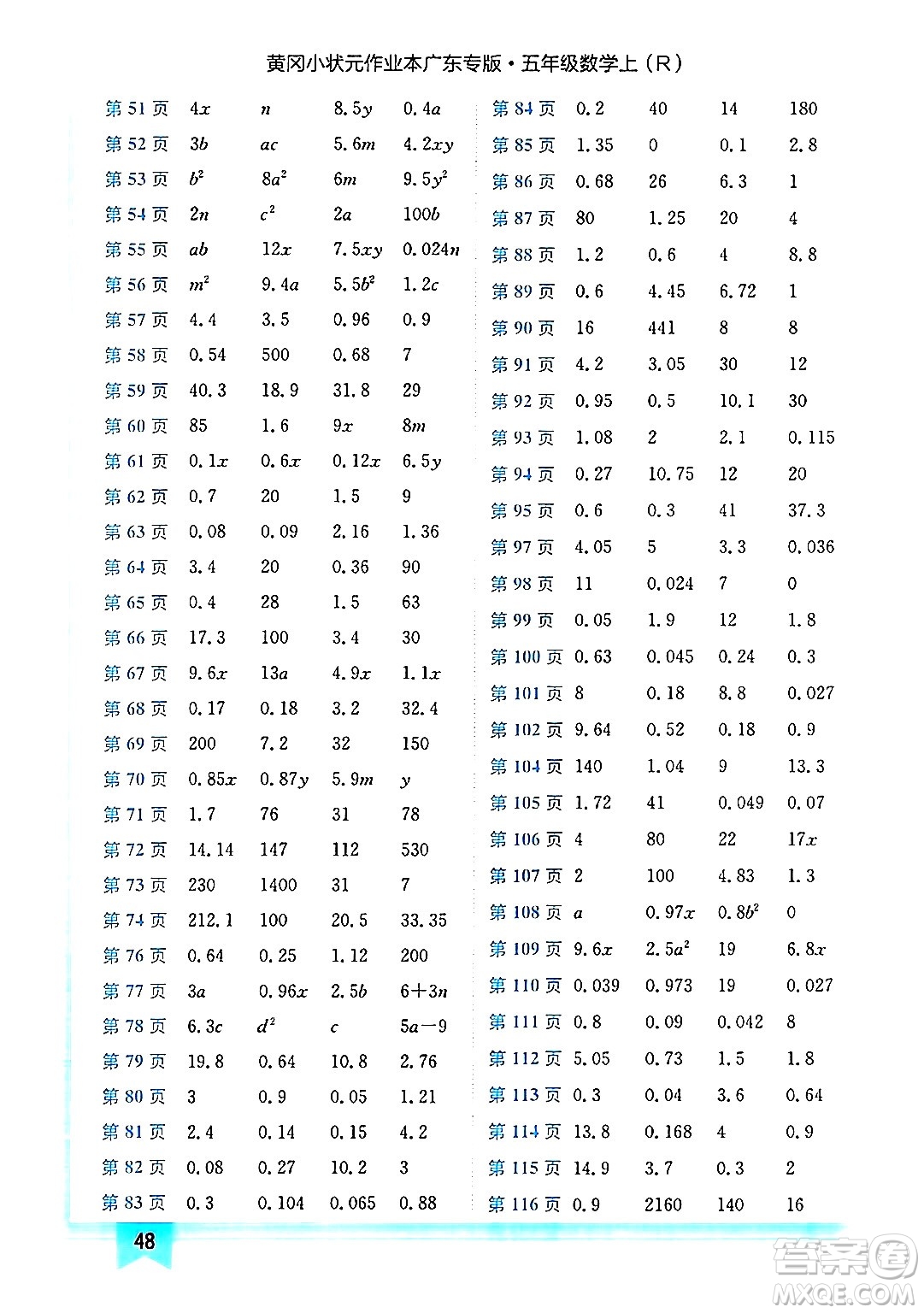 龍門書局2024年秋黃岡小狀元作業(yè)本五年級數(shù)學(xué)上冊人教版廣東專版答案